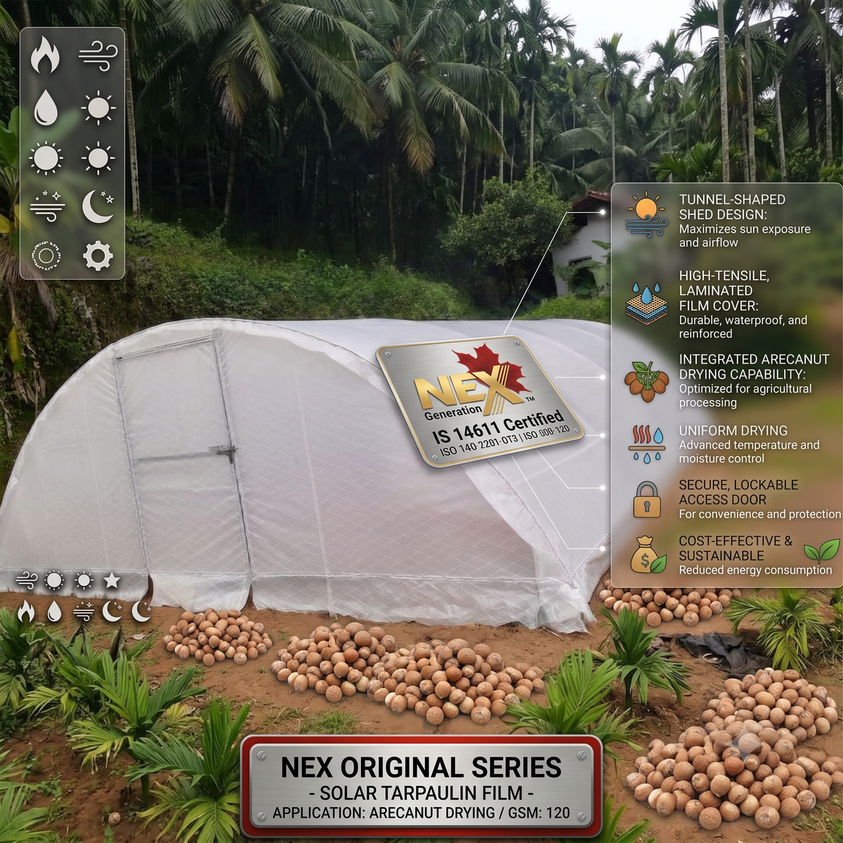 Nex 120 GSM Heavy-Duty Transparent Tarpaulin – 100% Waterproof Solar Greenhouse Cover with Double-Sealed Seams