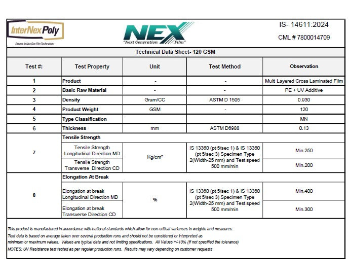 Nex 120 GSM Mega-Jumbo Blue Tarpaulin – Commercial Grade 7-Layer Cross Laminated Cover for Agricultural Warehousing & Infrastructure (IS 14611 & ISO 9001 Certified)